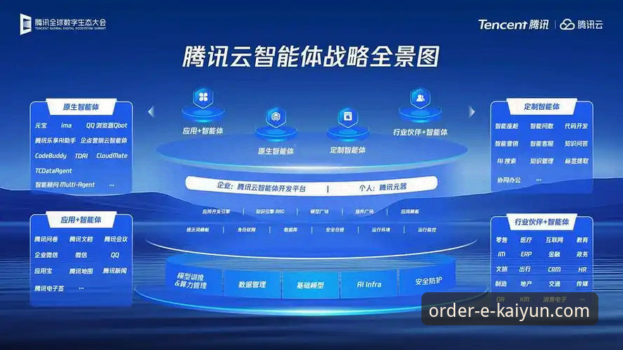 揭秘开云体育平台：稳定服务背后的技术架构与用户体验真相